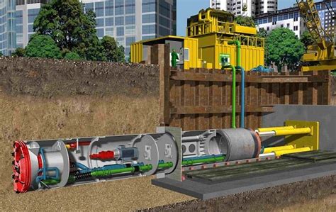 we handle turnkey boring and tunneling projects as well as subcontracting with companies who need trenchless technology services as part of their project. . Microtunneling cost estimate